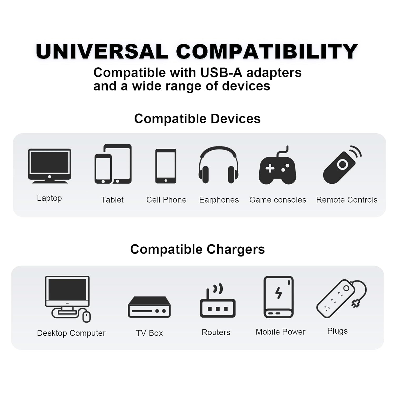 PowerFlex 4-in-1 USB-C Cable - 240W Fast Charging