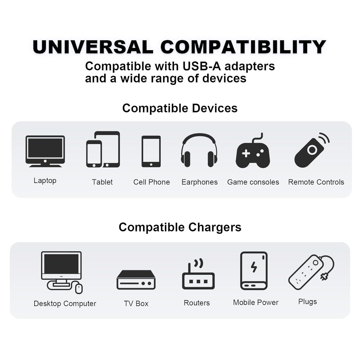 PowerFlex™  - 4-in-1 Fast Charging Cable