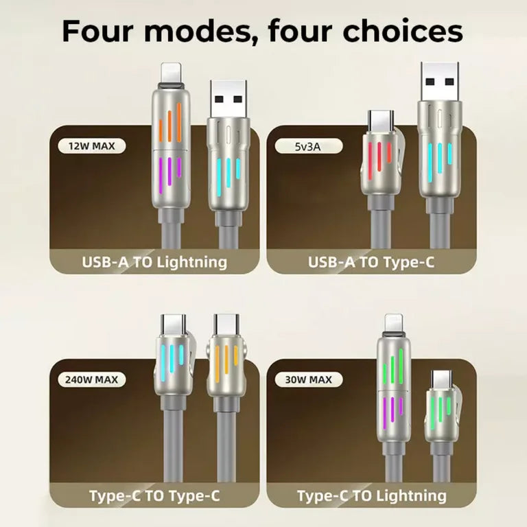 PowerFlex™  - 4-in-1 Fast Charging Cable